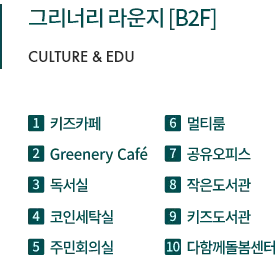 동래 푸르지오 에듀포레 커뮤니티 시설안내